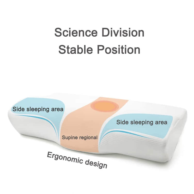 Caraterísticas e funções da almofada de espuma viscoelástica Caraterísticas e funções da almofada de espuma viscoelástica 3