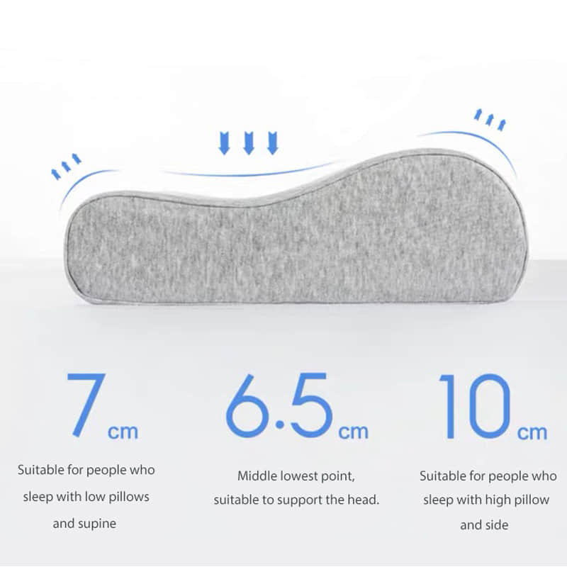 Como encontrar a almofada de espuma viscoelástica certa para si Como encontrar a almofada de espuma viscoelástica ideal para si 3